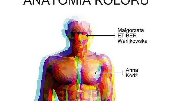 Anatomia koloru